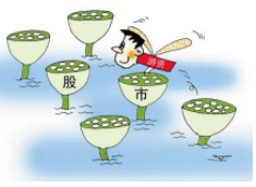 配资平台的盈利模式与费用计算——以牛策略为例