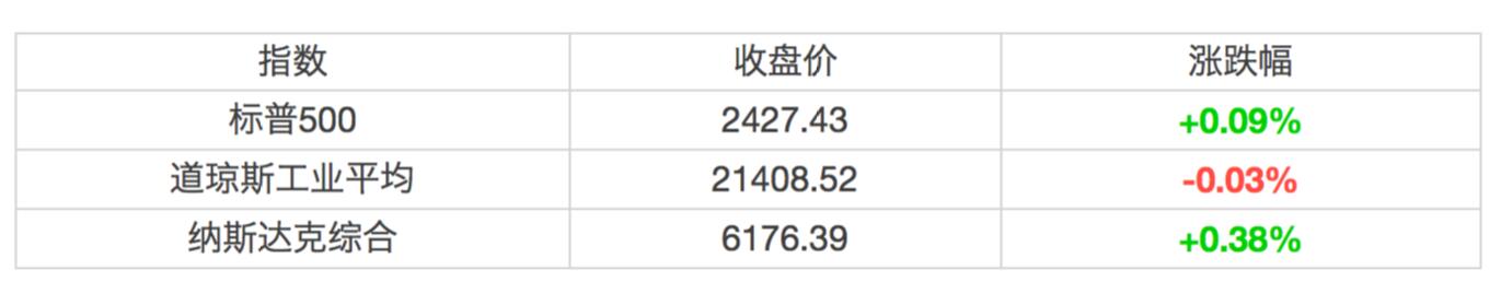 股市配资官网网址大全：[年份]最新整理与安全操作指南 —— 牛策略带你稳中求胜