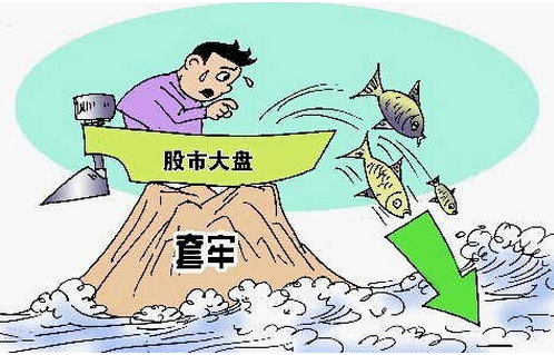 配资炒股平台的杠杆设置与风险控制策略