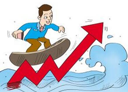 配资炒股行情解读：短线操作的技巧与心态，[年份]实战分享