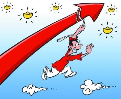 实盘配资中的风控管理机制如何运作